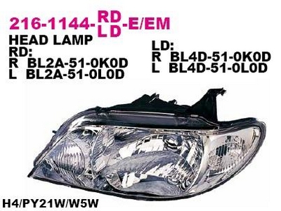 323(SDN),323F 2001-  A L    216-1144L-LD-EM